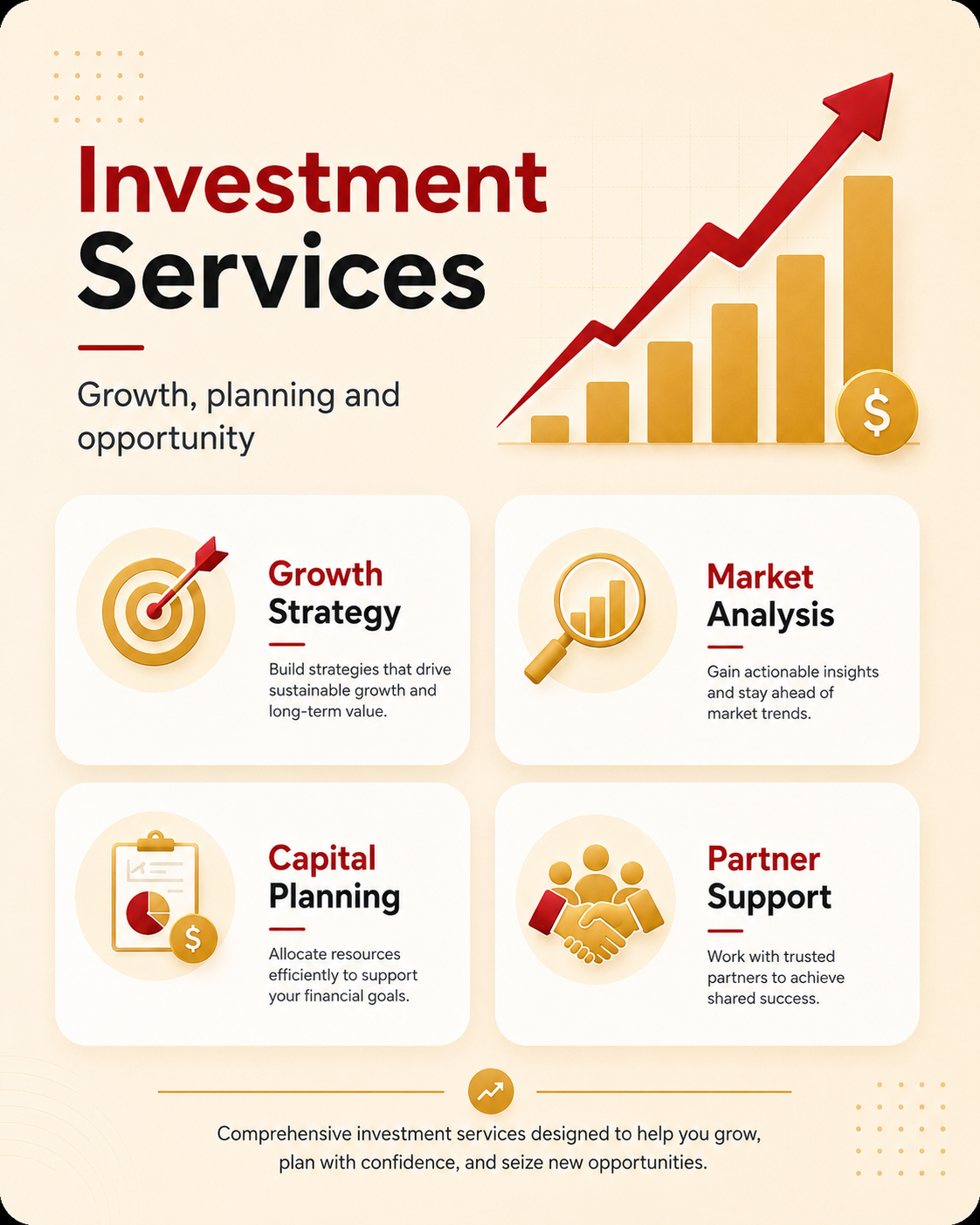 Investment growth visual
