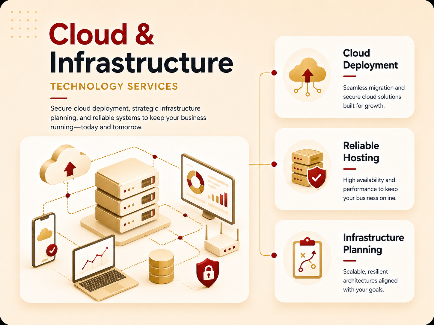 Cloud and infrastructure