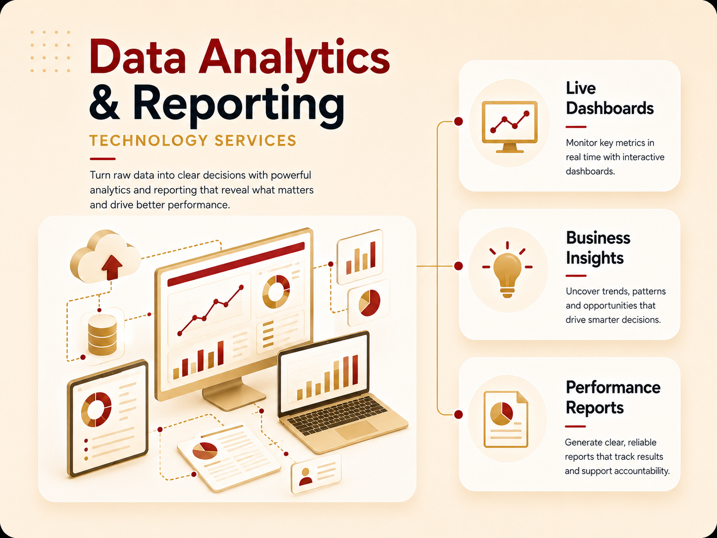 Data analytics and reporting